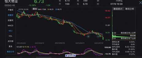 广发逾期两个月起诉-广发银行逾期2个月说完走法律程序