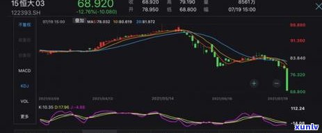 广发逾期两个月起诉-广发银行逾期2个月说完走法律程序