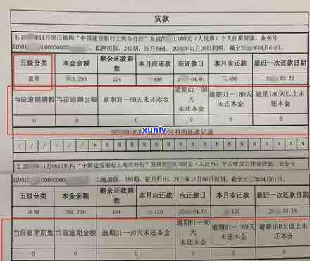 广发逾期一天5万：扣息、手续费及费用详情，还款后是不是会作用？逾期五天怎么办？