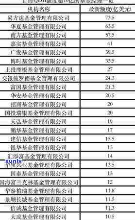 广发卡暂停采用，关键通知：广发卡暂停采用，请持卡人留意