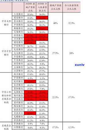 广发卡暂停采用，关键通知：广发卡暂停采用，请持卡人留意