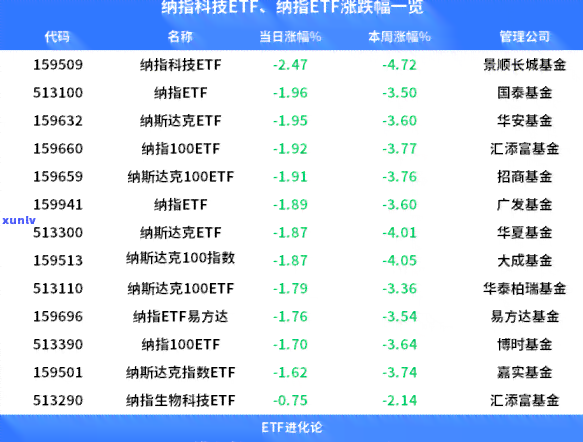 广发卡暂停采用，关键通知：广发卡暂停采用，请持卡人留意