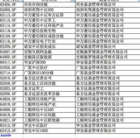 广发卡暂停采用还了更低以后怎么办，广发卡暂停采用：还清更低还款后怎样解决？