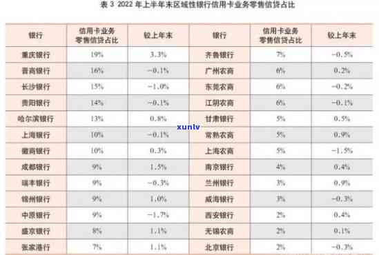 广发银行零售利息是什么，探究广发银行零售利息：你需要知道的一切