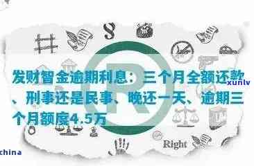 广发财智金逾期一天的作用及结果：能否继续采用？需全额还款吗？晚还一天、还不上怎样解决？未还完是不是可再申请？