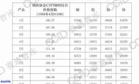 鸡血石的原石图片-鸡血石原石图片大全