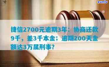 广发逾期还款一天扣违约金200元可以追回吗，广发银行：逾期一天还款，需支付200元违约金，能否追回？