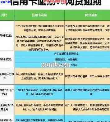 葫芦手链：产地、批发、促销、价格实惠的手串收藏