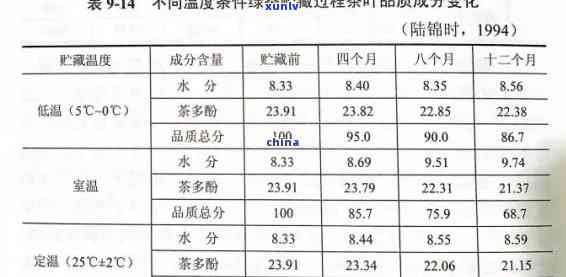 2021年班章价格及原料行情：最新价格表与趋势分析