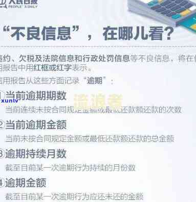 交通民贷逾期一天：怕不怕上、被起诉？27笔逾期，期多久作用？