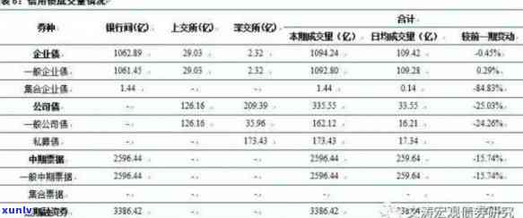 中南建设债务：最新重组进展、分析与违约处置，2755亿逾期风险全解析