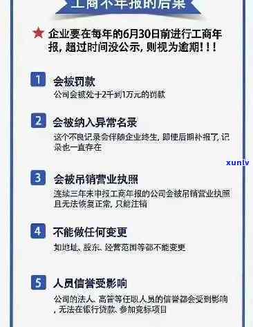 工商年度报告逾期未报怎样解决？罚款多高？结果严重吗？