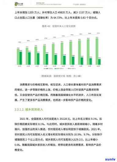 2021年冰岛茶价格，2021年冰岛茶叶价格：一份全面的市场分析报告