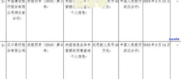 农行逾期：一天的作用、费用及解决方法，多久会进入诉讼阶？逾期记录在上保留多久？