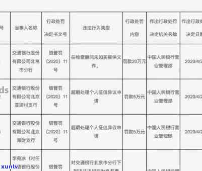 交通银行逾期16天如何处理？会影响个人吗？