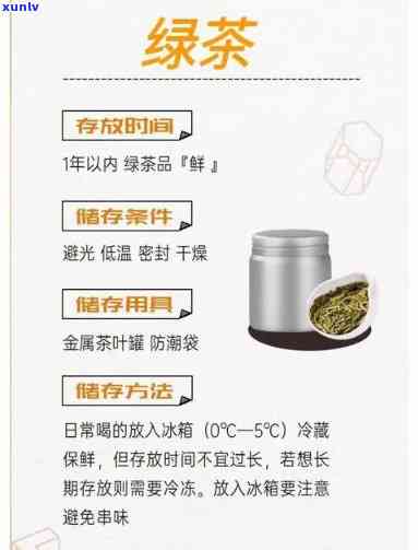 茶叶应该怎么保存，茶叶的正确保存 *** ：长保质期，提升口感！