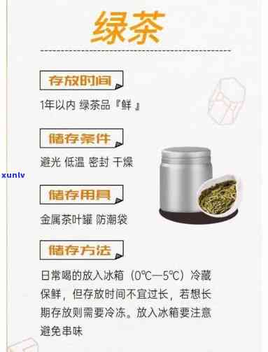 茶叶应该怎么保存，如何正确保存茶叶？详细步骤大揭秘！