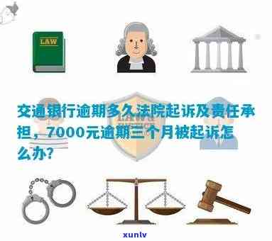 交通银行民逾期贷积极还款还会被起诉吗，交通银行民逾期贷：积极还款是不是会避免被起诉？