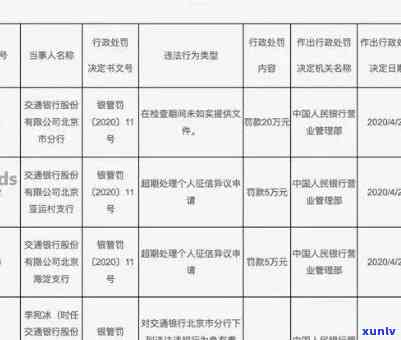 交通银行处理完逾期-交通银行处理完逾期多久