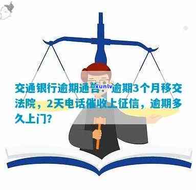 交通银行逾期2天银行打  说逾期会不会上？还会不会打给家人朋友或紧急联系人？上门需要多久？