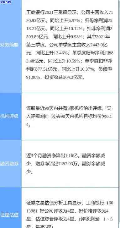 工商银行债务抵消，工商银行布债务抵消计划，将怎样作用你的财务？