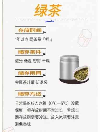 买来的茶叶怎么保存，茶叶保指南：如何正确保存买来的茶叶？