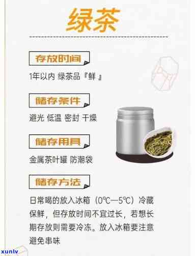 买来的茶叶怎么存放，茶叶存攻略：如何正确保存买来的茶叶？