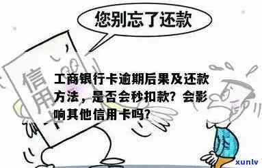 工商银行逾期后还清怎么办，怎样解决工商银行信用卡逾期后的还款疑问？