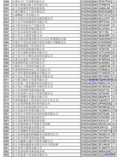 个体工商户逾期吊销-个体工商户逾期吊销营业执照