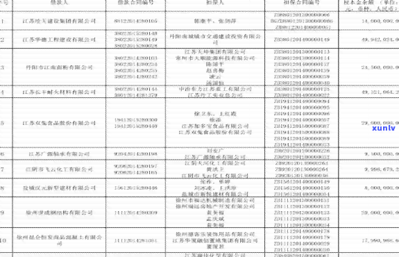 个体工商户逾期吊销-个体工商户逾期吊销营业执照