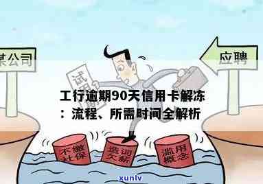 工商逾期冻结后还款能否解冻？解冻时间及蓄卡解锁  