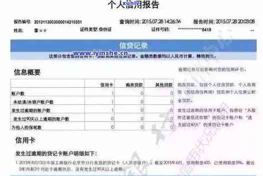 交通银行逾期几天会作用，逾期几天会损害你的信用记录：交通银表现例