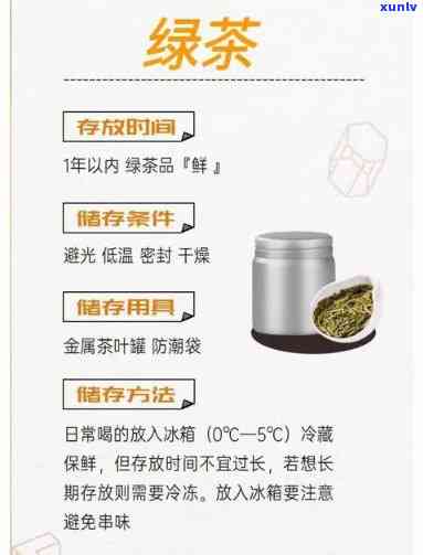 在家茶叶怎么存放，如何在家正确存放茶叶？这份详细指南不能错过！