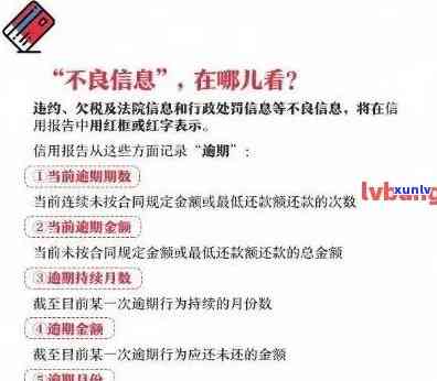 交通银行逾期了，紧急提醒：您的交通银行贷款已经逾期，请尽快解决！