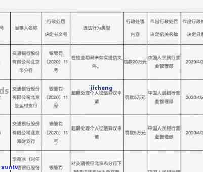 交通银行卡逾期1天-交通银行卡逾期1天会怎样