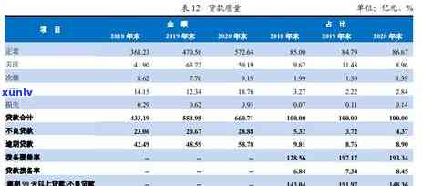 交通罚单逾期不解决结果，逾期未解决交通罚单的严重结果，你不能忽视！