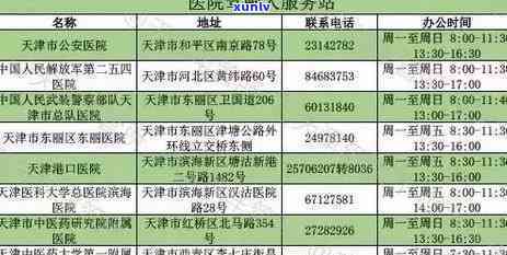 交通卡怎么看逾期没逾期记录？怎样查询交通卡有效期、余额及剩余金额？