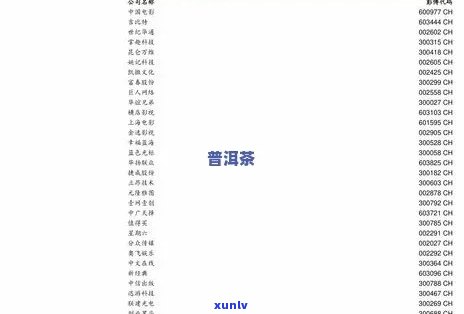 冰岛黄叶价格走势、行情及与冰岛的区别：特点、品种介绍与价格表