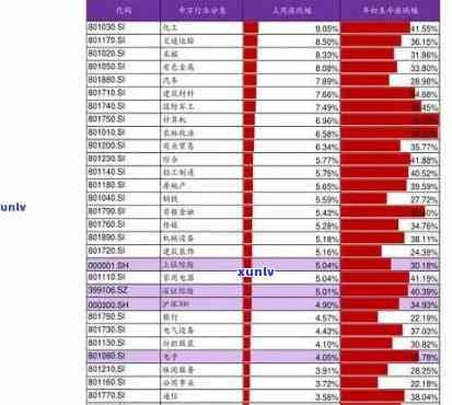 冰岛茶叶价格查询：官网、表、行情与2021年实时数据