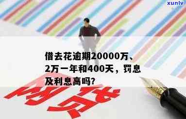 有钱花逾期20000一年罚息多少，计算有餘钱花逾期20,000元一年的罚息是多少？