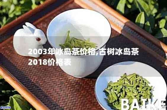 2003-2018年间冰岛茶的价格走势及各年份具体价格一览