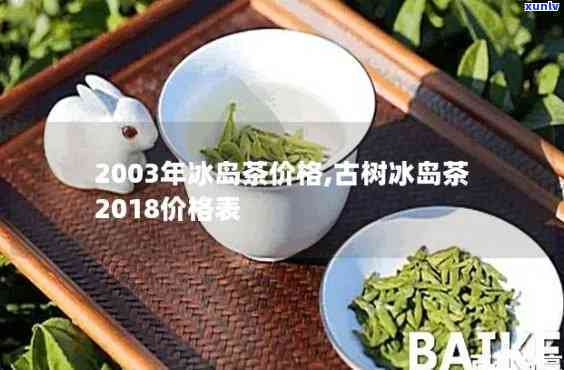 冰岛茶价格2015-冰岛茶价格2022年200克