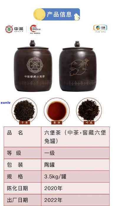 中茶窖藏六堡茶价格1949-2021全年度行情走势分析