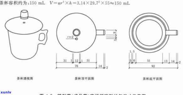 茶叶取样规定：取样件数、数量计算及标准解析