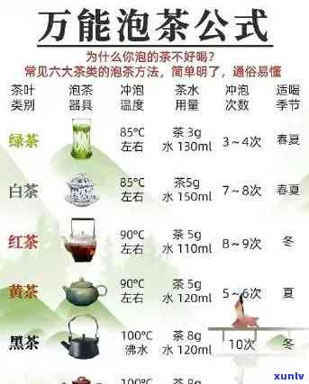 茶水有热量吗，探讨茶水的热量：你所不知道的事实