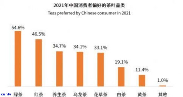 江南茶叶市场现状及价格全揭秘！地址与城名一网打尽