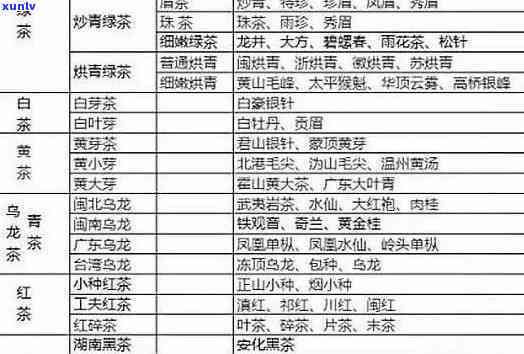 买茶叶是什么暗示？暗语、套路全解析，教你如何避免被骗，行话解析一网打尽！