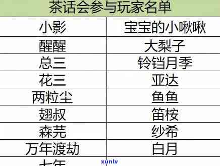 青白玉五行属性全解：行业、颜色、和田玉均属什么？