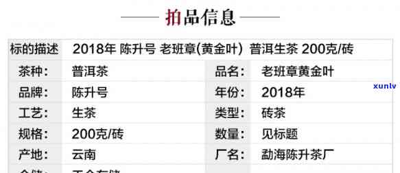 班章黄金叶的介绍：价格、品种与特点全解析