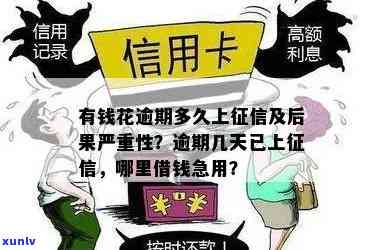 有钱花逾期多久上？结果有多严重？逾期几天会有哪些作用？